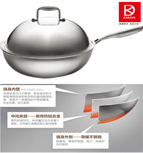 香港康巴顿Kabado 打造老百姓用得起的厨具卫具高端品牌